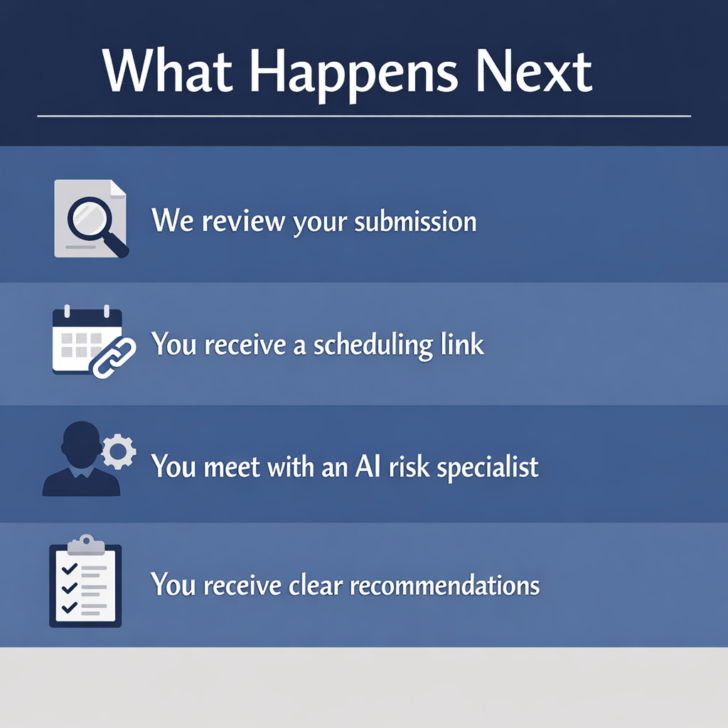 What happens next? Schedule your AI risk audit.